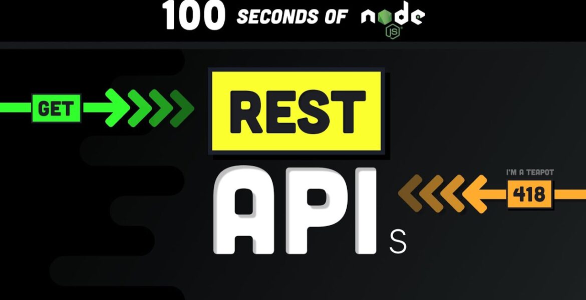 RESTful APIs in 100 seconds // Build an API from scratch with Node.js Express

 Video Tutorial DreamHost